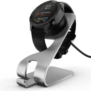 Smart Gadgets & Wearables